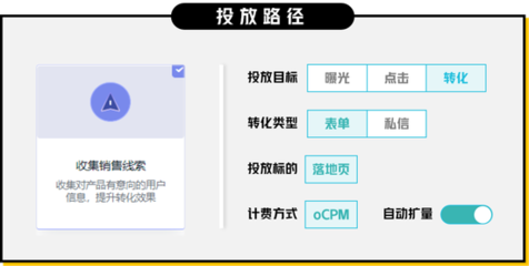 全程鼎力助攻！超級粉絲通賦能商家制勝雙11電商大促